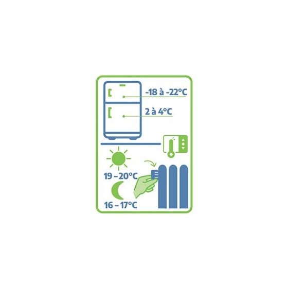 4 Stickers Eco gestes