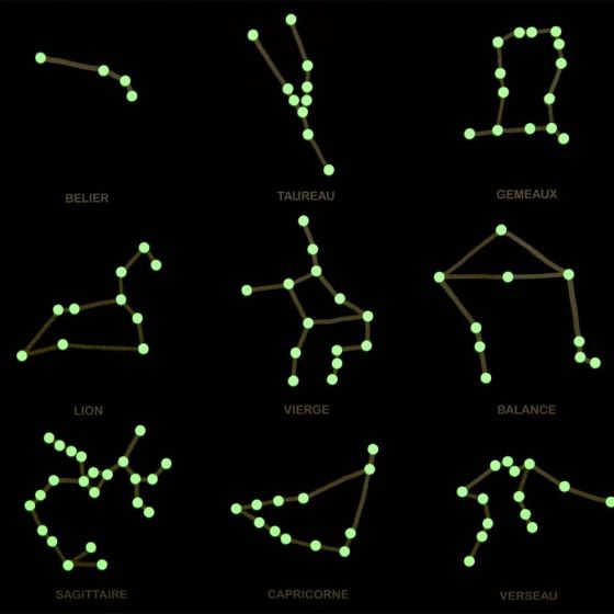 Poste des constellations phosphorescent