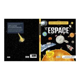 L'espace - Avec poster