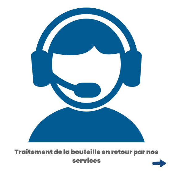 Consommable Bouteille CO2 5kg- Echange