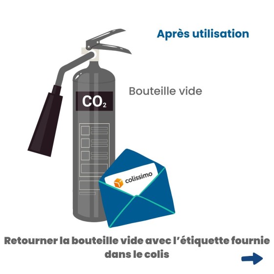 Consommable Bouteille CO2 5kg (consigne incluse remboursable)