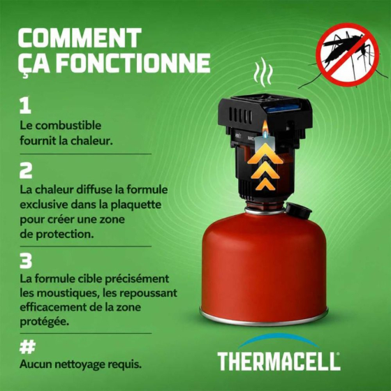 Recharge pour bouclier anti-moustiques Backpacker - 48 h