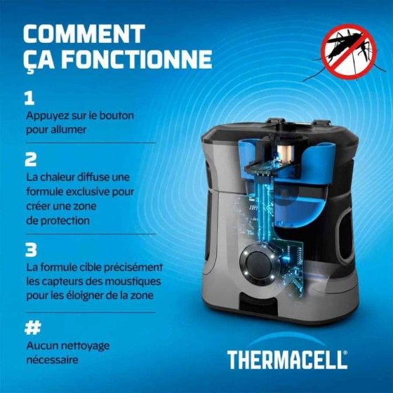 Bouclier anti-moustiques Thermacell - version batterie rechargeable