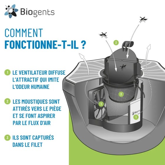 Pack BG-Mosquitaire + Recharge + Booster CO2 Biogents (Timer connecté)