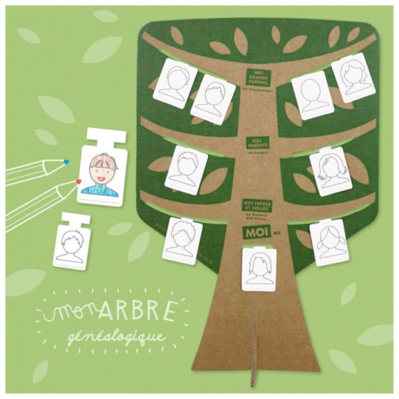 Mon arbre généalogique